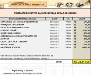 Planilha de prestao de contas